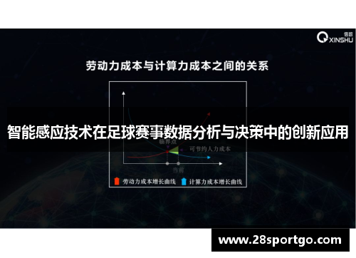 智能感应技术在足球赛事数据分析与决策中的创新应用